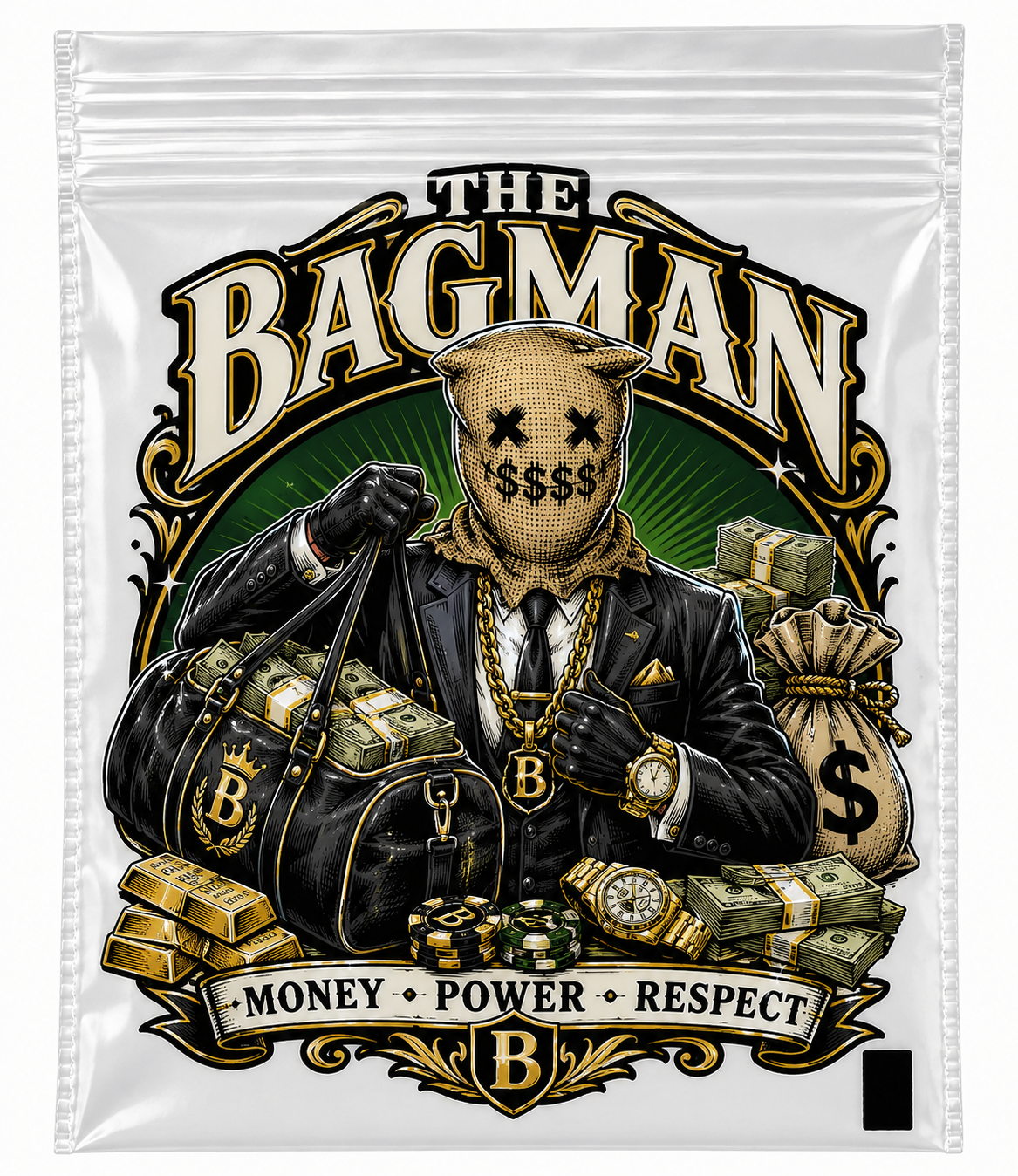 The Bagman Premium Transfer Kit